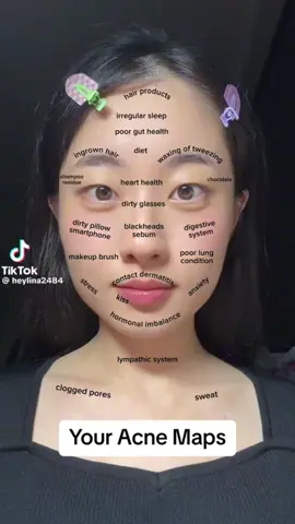 If only it were this simple. #dermreacts #skincare #dermatologist #reaction #reactionvideo #dermangelo #acne #acnemapping 