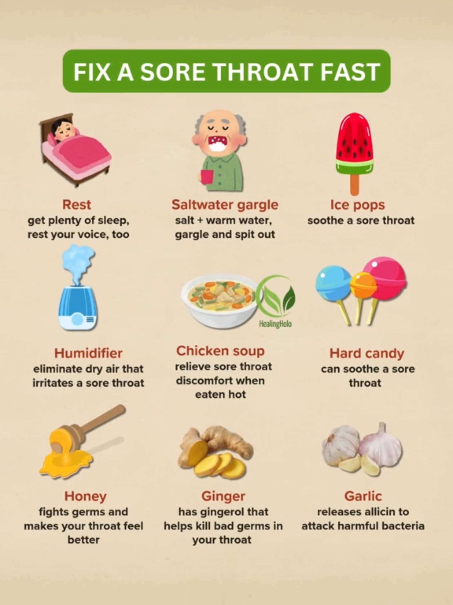 Getting rid of sore throat fast by Mayo Clinic ✅️ These at-home care strategies can help you ease your sore throat quickly and naturally: ✨️Rest. Get plenty of sleep. Rest your voice, too. ✨️Drink fluids. Fluids keep the throat moist and prevent dehydration. Avoid caffeine and alcohol, which can dehydrate you. ✨️Try comforting foods and beverage. Warm liquids — broth, caffeine-free tea or warm water with honey — and cold treats such as ice pops can soothe a sore throat. Don't give honey to children younger than age 1. ✨️Gargle with saltwater. A saltwater gargle of 1/4 to 1/2 teaspoon (1250 to 2500 milligrams) of table salt to 4 to 8 ounces (120 to 240 milliliters) of warm water can help soothe a sore throat. Children older than 6 and adults can gargle the solution and then spit it out. ✨️Humidify the air. Use a cool-air humidifier to eliminate dry air that may further irritate a sore throat, being sure to clean the humidifier regularly so it doesn't grow mold or bacteria. Or sit for several minutes in a steamy bathroom. ✨️Consider lozenges or hard candy. Either can soothe a sore throat, but don't give them to children age 4 and younger because of choking risk. ✨️Avoid irritants. Keep your home free from cigarette smoke and cleaning products that can irritate the throat. ✨️Stay at home until your sore throat is gone. This can help protect others from catching a cold or other virus. Share this with your friends if they are struggling with their sore throat 📌 Follow for more home remedies 🍃 #gettingridofsorethroatfast #sorethroatrelief #sorethroat #sorethroatremedy #sorethroat #sorethroatremedy #holistichealing #holistichealth #foryourpage #foryoupage #foryoupage❤️❤️ #wellnesstips #wellness #healing #mayo 