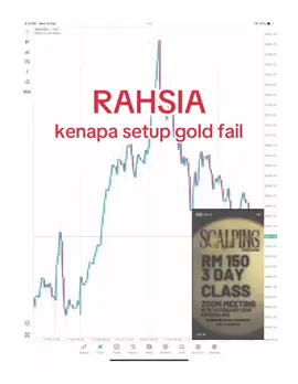 rahsia kenapa setup gold fail#bonkerexchange #bonkcrew #oribonker #malaysia #ezmoneyclub 