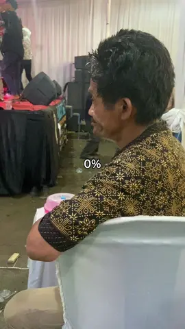 #CapCut gaspol itang 