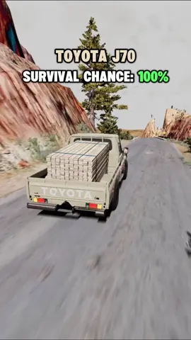 Jump And Brake Test 1400kg #beamngdrive #gaming #fyp #car #game #viral