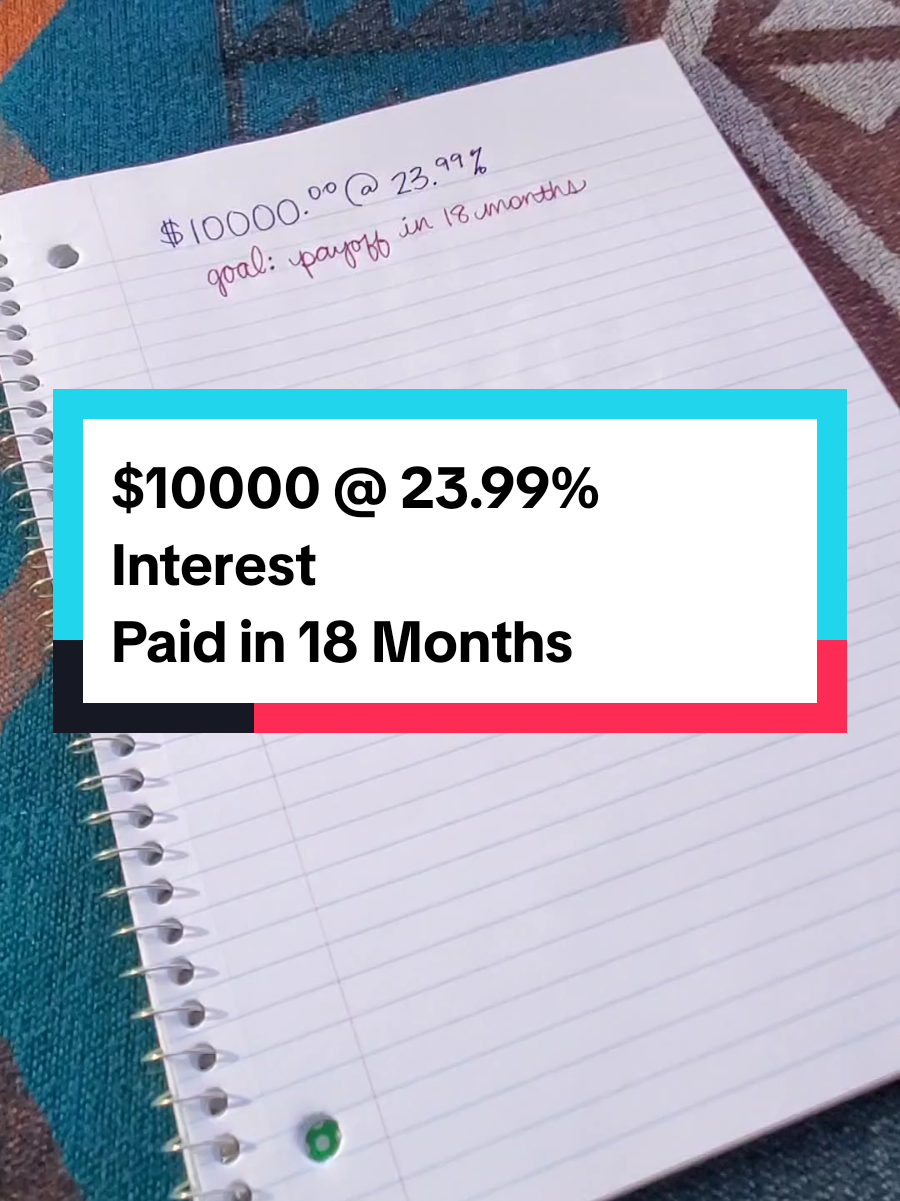 How to pay off $10000 of high interest credit card debt in 18 months! #creditcard #debt #payoff 
