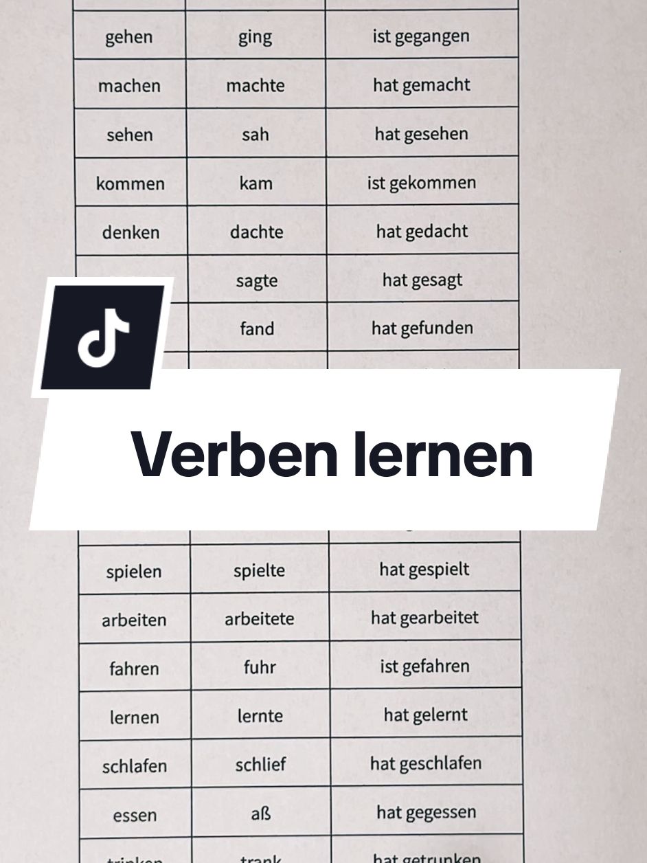 Einfache Tabelle mit wichtigen Verben zum Üben - abspeichern und loslegen! 👇🏻😉 #learngerman #deutschfüranfänger #deutschlernen #verben #a1deutsch #b1deutsch