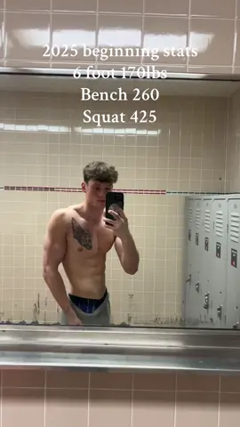 See ya in a year 😀.                                      #gym #GymTok #physiqueupdate #physique #fypシ #viral #foryoupage 