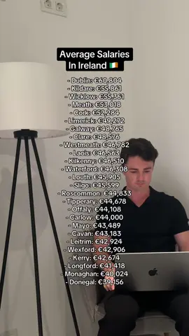 Average salaries in Ireland 🇮🇪  ✅ Source: Central Statistics Office - Distribution of Earnings by Gender and County #moneymindset #irelandtiktok 