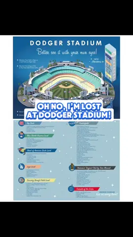 Too many micheladas at Dodger Stadium and can’t remember where you parked? Dodger Stadium has these landmarks specifically at entrances so you can remember where you came in. Not to mention they’re very cool! @@Los Angeles Dodgers##dodgers##dodgerfans##losangelesdodgers##dodgerstadium##MLB