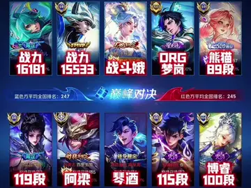 highlights 1 trận đấu đỉnh cao trong Vương Giả Vinh Diệu #fyp #xuhuong #vuonggiavinhdieu #honorofkings #lienquanmobile #tiktokviral #trending #highlight 