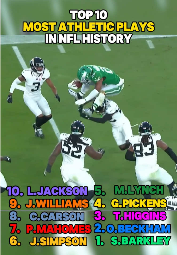 Most Athletic Plays In NFL🔥#nflfootball #nfl #nfltiktok #lamarjackson #saquonbarkley #patrickmahomes 