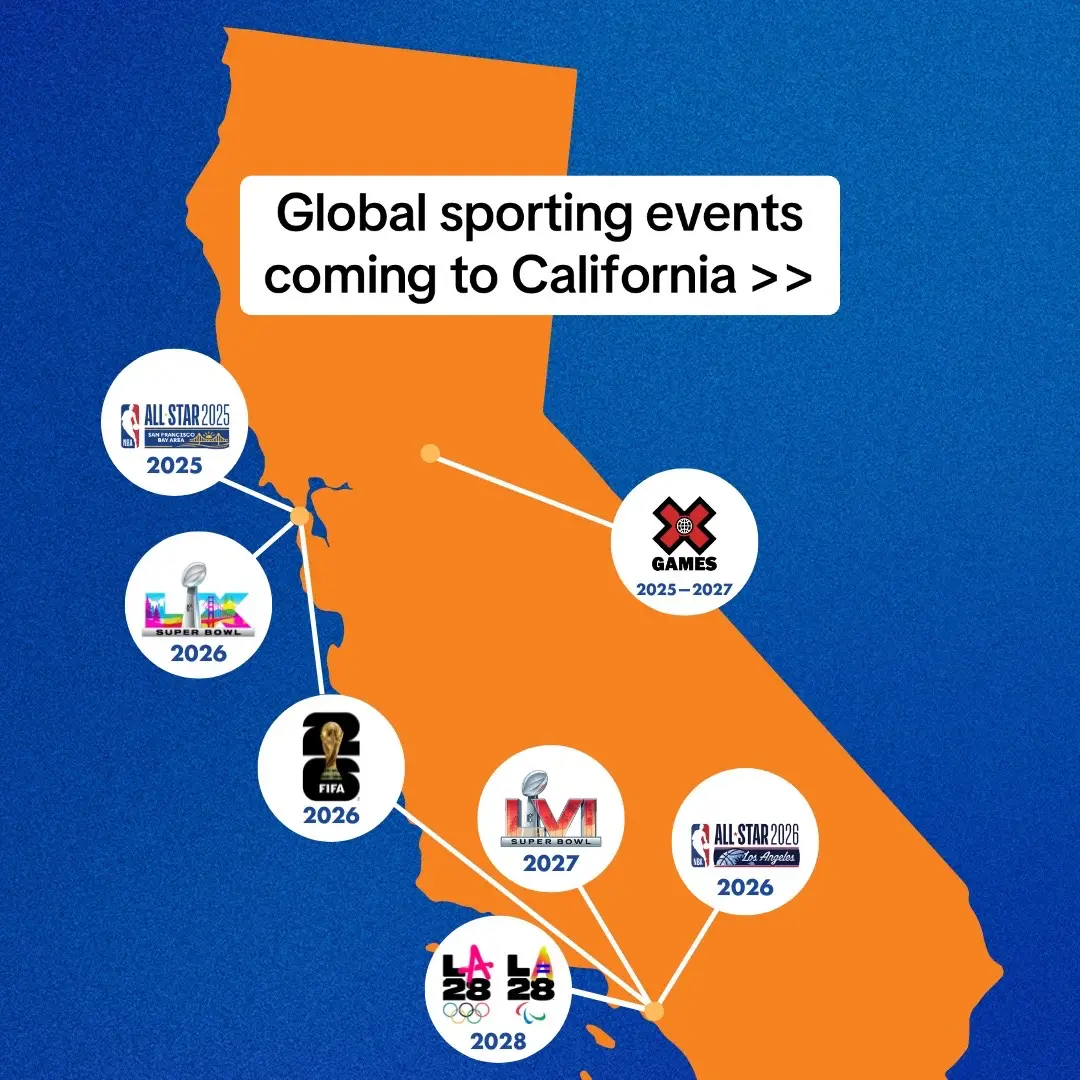 The Golden State is welcoming fans from around the world as we host some of the biggest global events over the next few years. #NFL #SuperBowl #NBA #Olympics 