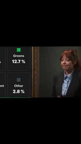 Come on guys we can’t let the potato win!! 😭🙏 #auspol #australia #election #peggysue