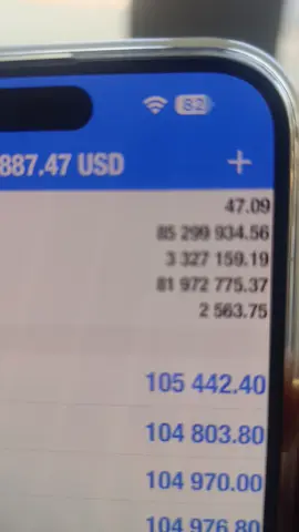 BTC trading 😊  #tradingforex #forexsignals #btc #tradingforex #grow #forexsignals #XAUUSD 
