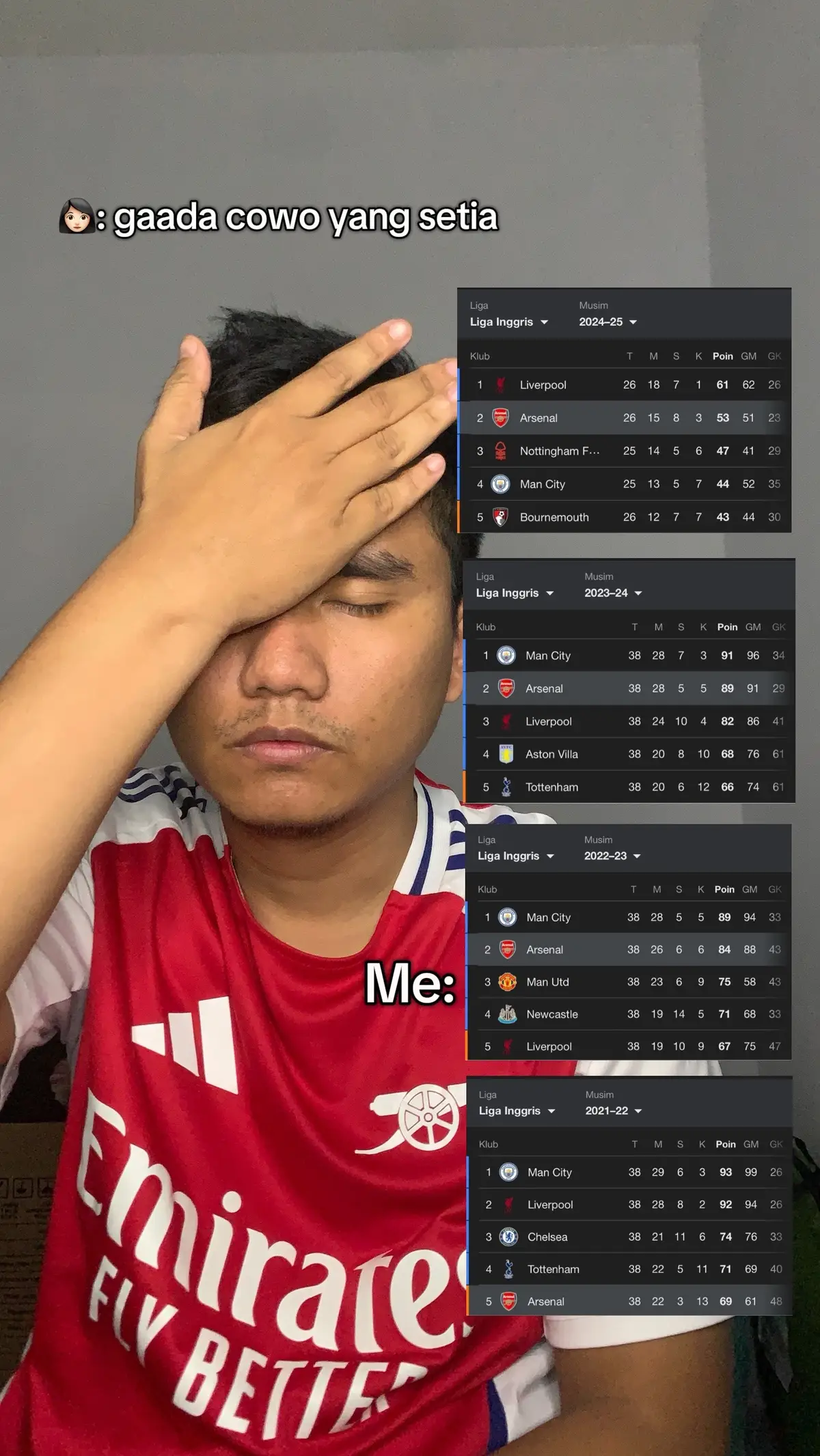 nikmatnya jadi fans arsenal ya gini. Di PHPin mulu   #fyp #4u #mots #arsenalfc #coyg🔴⚪️ #arsenalfans #sadvibes🥀  @arsenal 