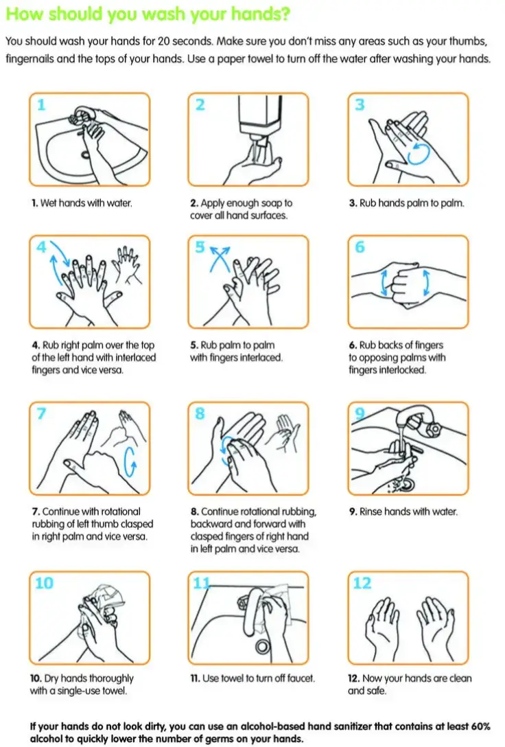 medical hands washing step by step ...🥼🩺 #medicine #hygiene #medicalstudent #doctor #pressureulcer #medical #nursestiktok  #nursesandmidwives  #nigeriahealth  #registerednursesoftiktok #foryou #ghananursesandmidwives  #ghananurses #ghananurses  #nurseslife #midwives  #nigeriahealth #surgicalinstrument #medicallover #foru #newbron #nicubaby  #trend #medical #doctor #pressureulcer #topic 