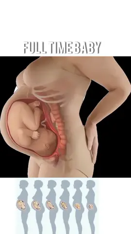 9th Month Pregnancy  #Foryou #Viral #ForYou #goforyou #Goviral #babykick #Fyp 