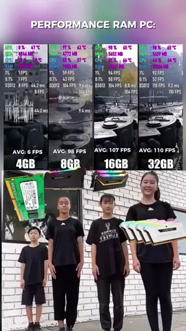 #pc #pcgaming #pcgamingsetup #gamingpc #ram #fyp #foryoupage #CapCut 