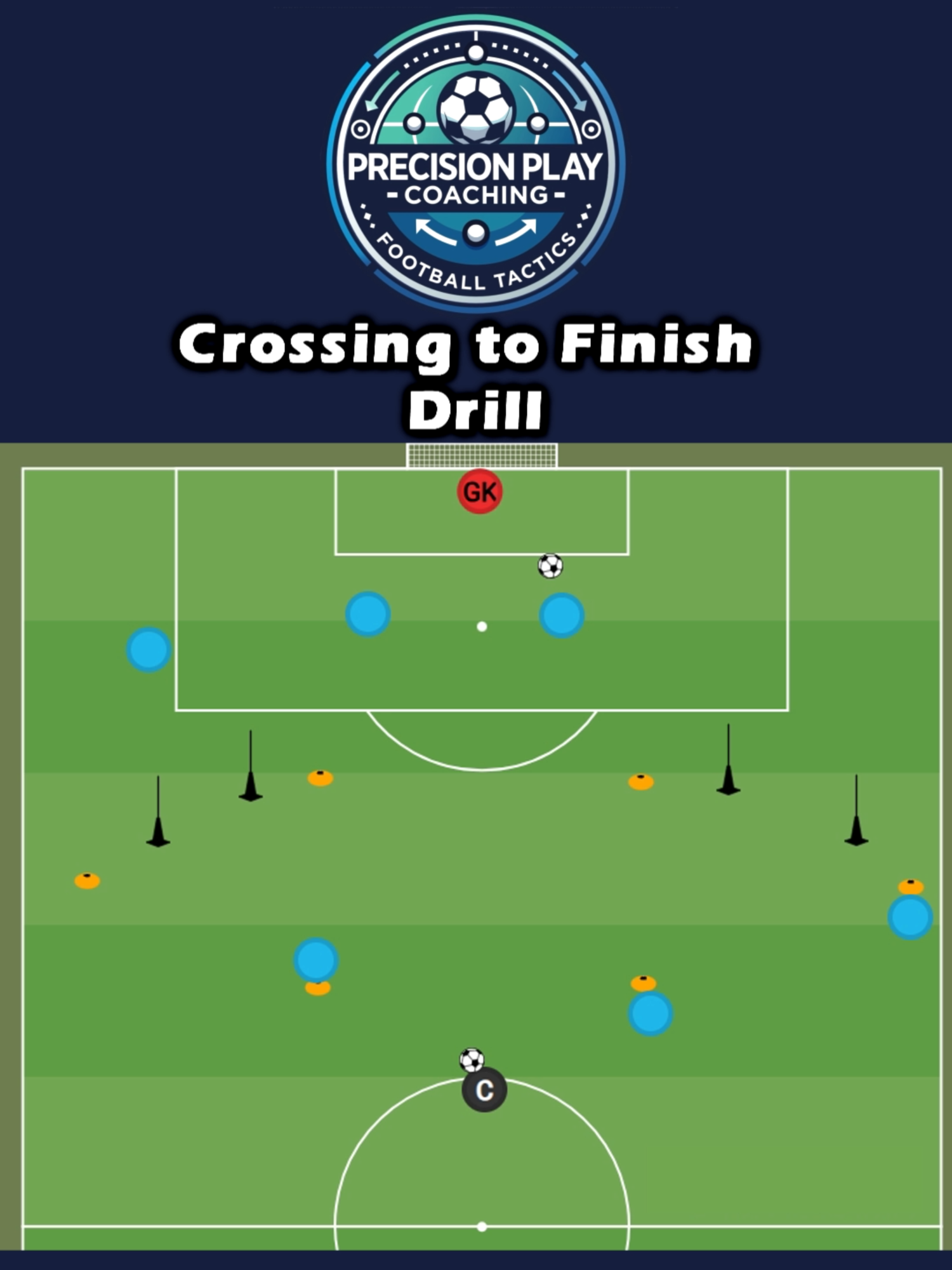 🔥 CROSSING TO FINISH! 🔥 | Crossing -> Finishing Drill ⚽ Perfect your team’s crossing and finishing with this dynamic drill! 🚀 Build attacking combinations to set up deadly goals. 🔹 Players start with a sequence of passes in the midfield 🔹 The winger receives the ball wide, drives forward, and delivers a precise cross 🔹 Strikers move into the box to finish with power or placement 🔹 Progression: Add defenders to increase pressure   ✅ Sharpens crossing accuracy & timing ✅ Boosts striker movement & finishing under pressure ✅ Creates game-realistic attacking plays   💭 Can your wingers nail this cross? Drop a ⚡ if you’d use this drill!   🎥 Save this & tag your coaching crew—follow for elite football drills! ⚽🔥 #soccerdrills #footballdrills #soccertraining #footballtraining #soccercoach #footballcoach #youthsoccer #youthfootball #socceracademy #footballacademy #soccerfinishing #footballfinishing #soccertips #footballtips #drillsoftheday #coachingdrills #footballskills #soccerskills #attackdrills #wingerskills