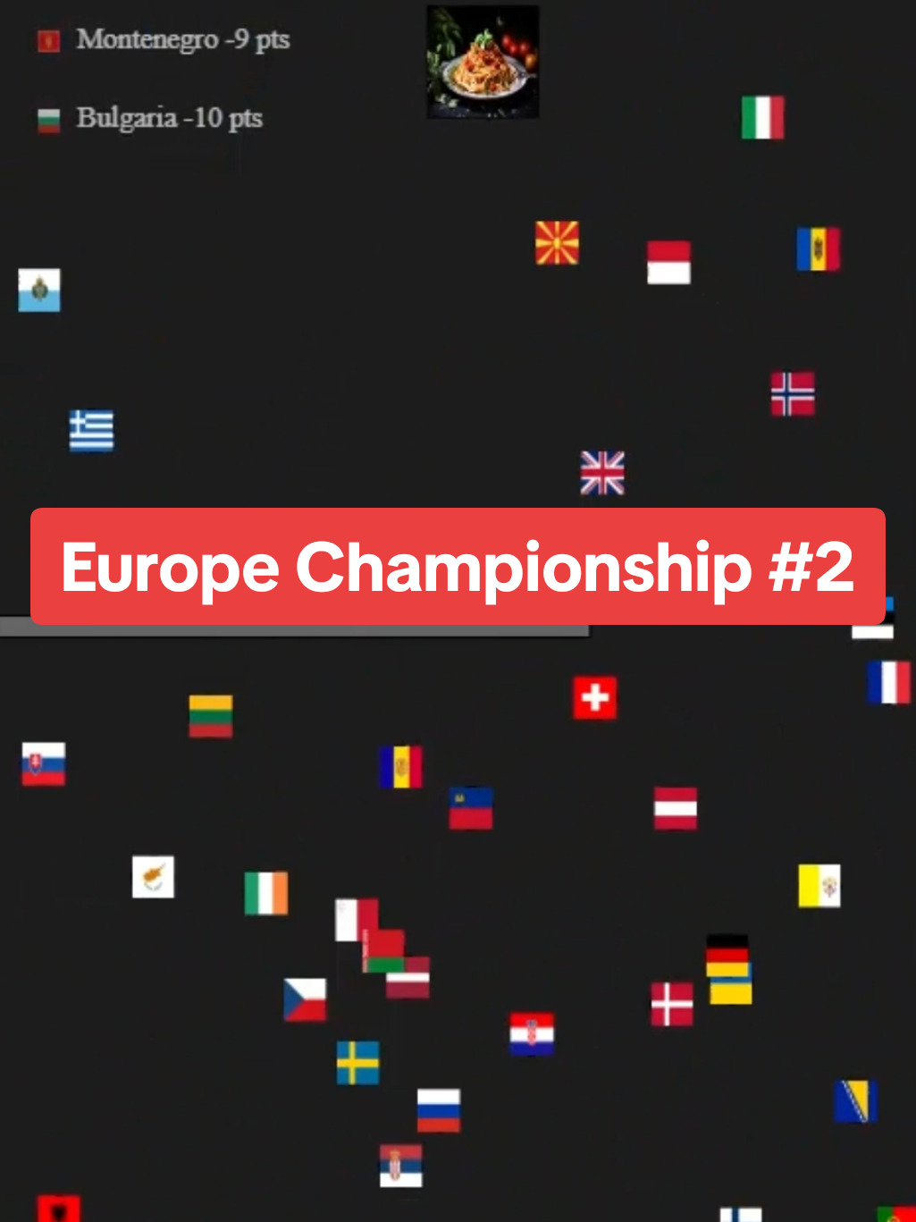 Europe Championship #2  #flags #countries #nations #tournament #championship #countryanimation #animation 