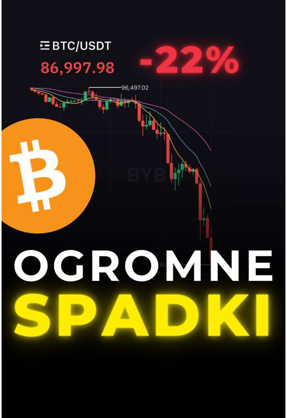 🚨BITCOIN NURKUJE POD $87.000
