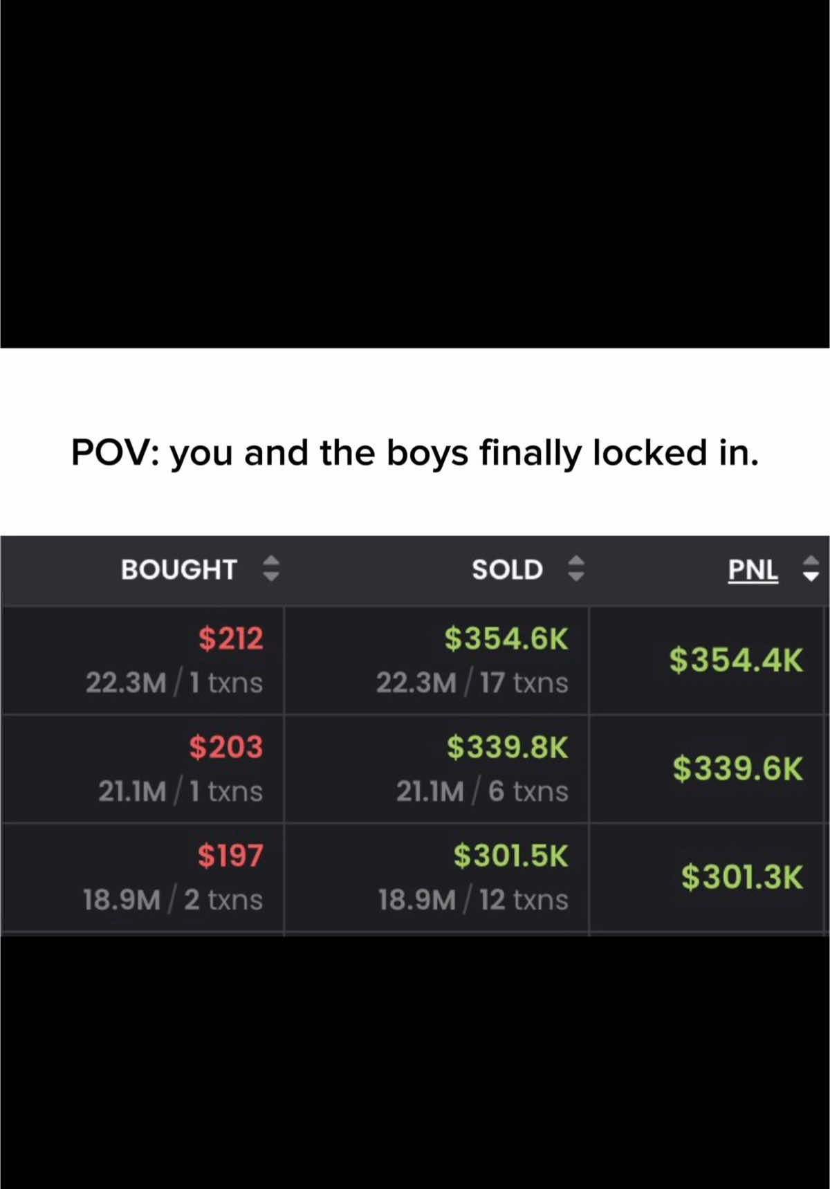 Life changed🤝 #memecoins #solana #viral #bros #trending #fyp #money #viral #trending
