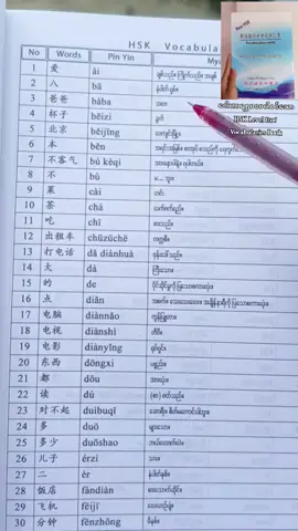 ဝေါဟာရ၅၀၀၀ပါဝင်သော HSK Level 1to6 Vocabularies Bookမှာယူနိုင်ပါတယ်ရှင့် #ရန်ကုန်မန်းလေးနေပြည်တော်အိမ်ရောက်ငွေချေရ #chinesebook #mandrain #nyokastudy #hsk #vocabularies #chinese #2025 #flypシ #တရုတ်စာသင်ကြမယ် #yangon   #VoiceEffects 