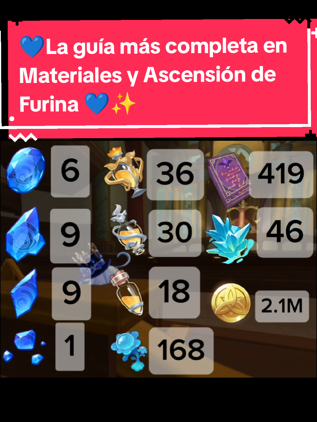 La Guía más Completa de Talentos y Ascensión de Furina 💙✨✨ #hoyocreators #genshin #furina #iukpan 