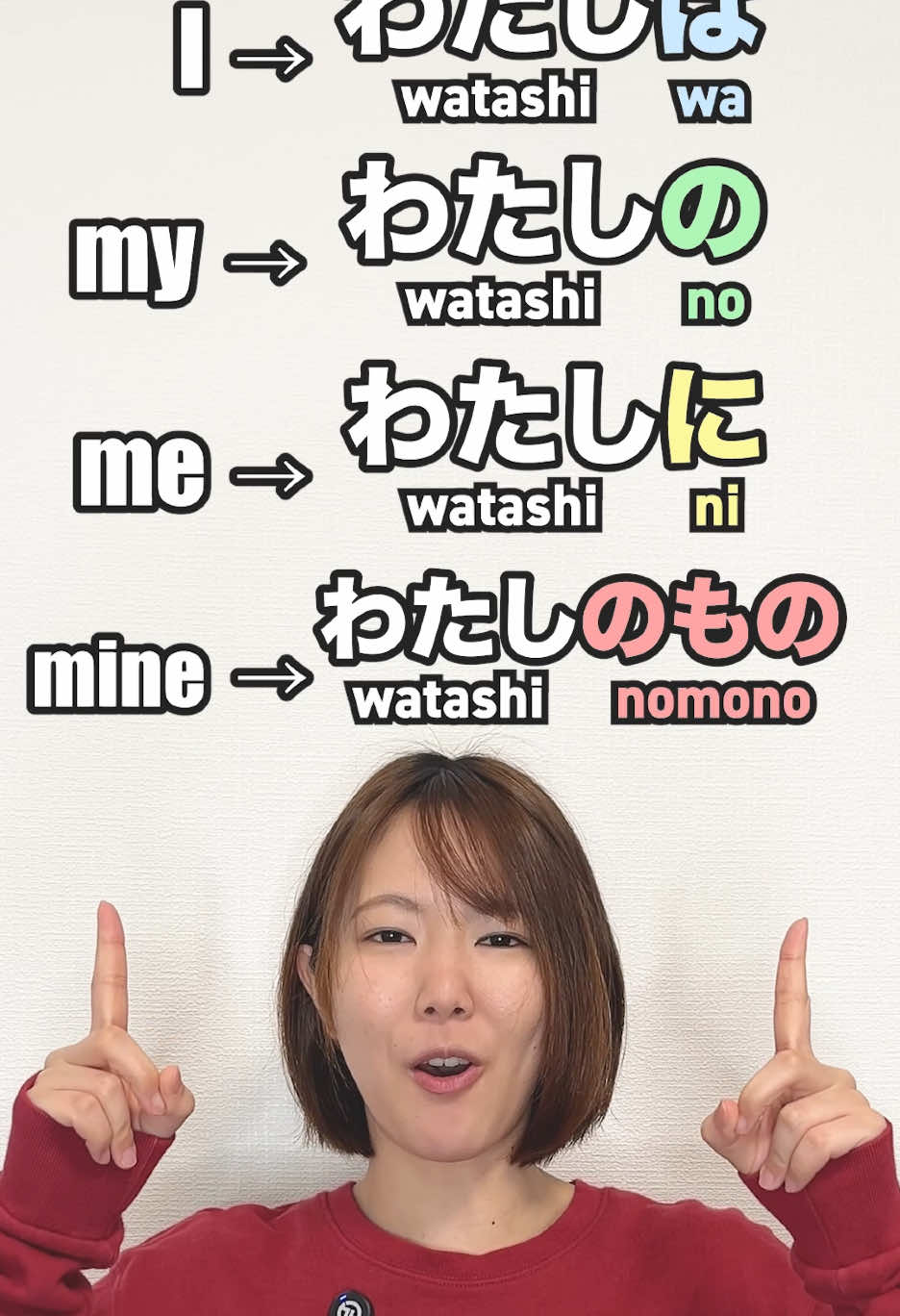 ★The words we introduced today★ I　　　　　   my              me　　　　  mine 私は　　　　 私の　　　　私に             私のもの watashi wa　watashi no watashi ni     watashi no 			 you　　　　 your　　　　you　　　　 yours あなたは　　あなたの　　あなたに　　 あなたのもの anata wa     anata no     anata ni       anata no 			 he               his　　　　  him　　　　 his 彼は　　　　彼の　　　　 彼に            彼のもの kare wa　　 kare no       kare ni        kare no 			 she　　　　 her　　　　  her              hers 彼女は　　　彼女の　　　彼女に          彼女のもの kanojo wa   kanojo no　 kanojo ni      kanojo no 			 they                                    their 彼らは / 彼女らは　　　　　　彼らの / 彼女らの karera wa / kanojora wa　    karera no / kanojora no them　　　　　　　        theirs 彼らに / 彼女らに　　      彼らはのもの / 彼女らのもの karera ni / kanojora ni	karera nomono / kanojora nomono 			 It　　　　　  Its               It	 それは　　　 それの　　　それに	 sore wa        sore no      sore ni Check out the phrases that textbooks and schools don’t teach you right now!!! Thank you always for your likes and saves! Feel free to ask us any questions via DM or comment:)♪ Please follow us and let’s do our best together🤗!! #japaneselesson #jlpt #learnjapanesewords #japaneseconversation #nihongojapanese