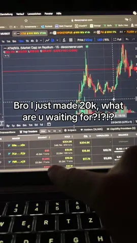 Free telegram group in bio! or copy paste the link https://t.me/memecoinstothemoon1 #memecoins #trading #crypto #money #phantom #moonshot 