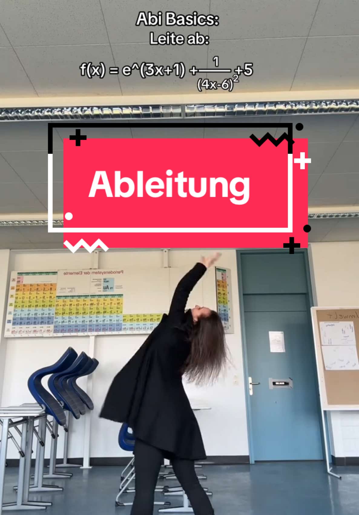 #sbi #matgeabi #matura #study #lernen #lernzettel #studytok #ableitung