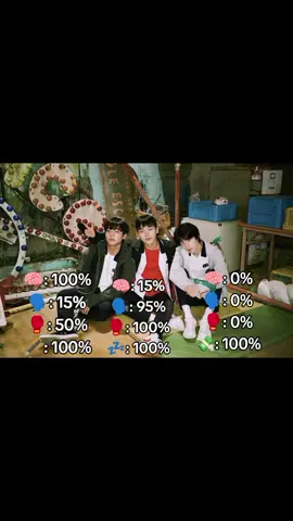 #weakheroclass1 #sieun #suho #beomseok #viral #tiktokviral #fyp #fypシ゚ 