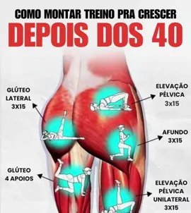 Sugestão de treino para glúteos 🍑🍑