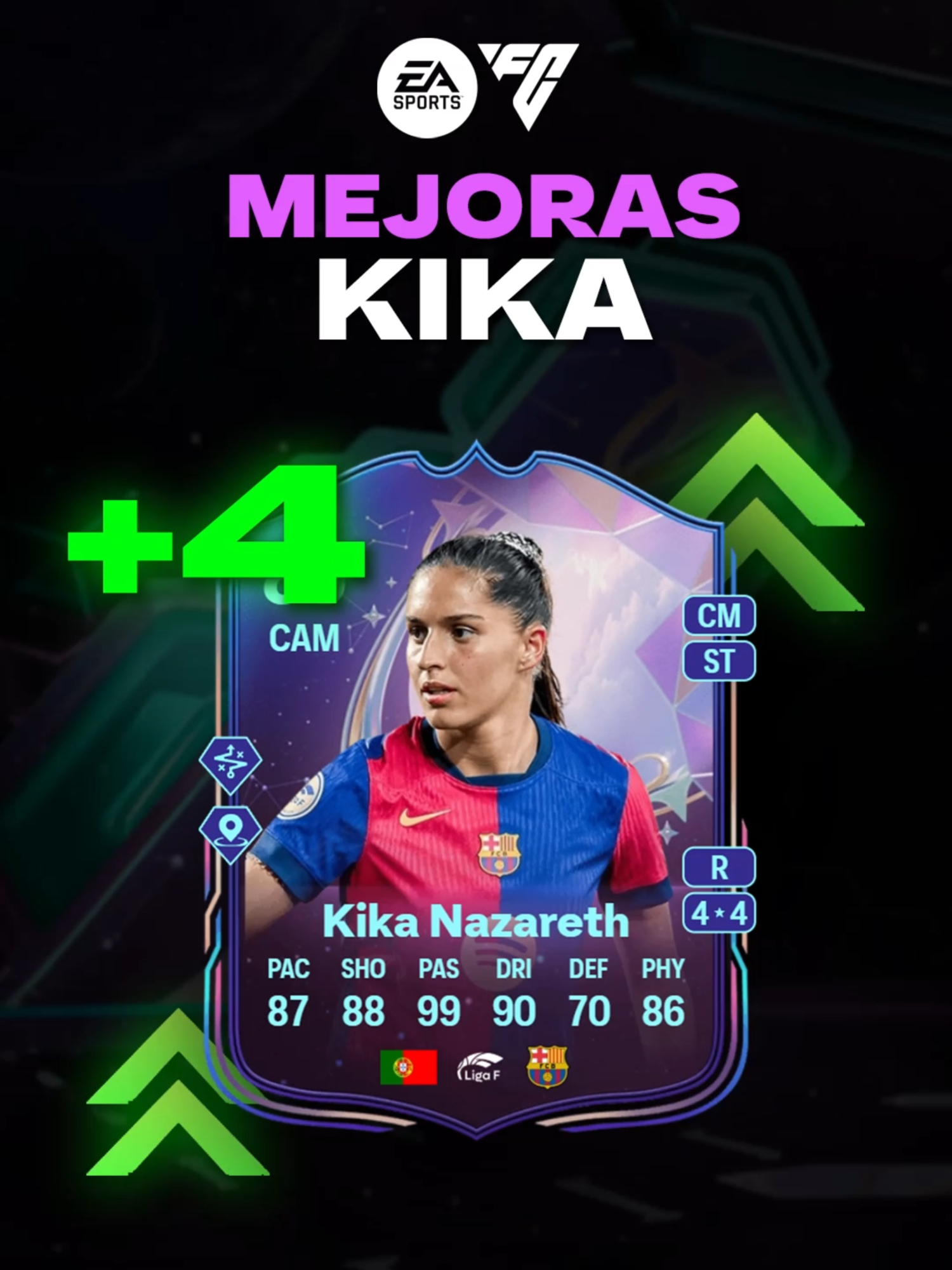 📈SUBIDAS de KIKA NAZARET Fantasy en EAFC 25 #eafc #eafc25 #fc25 #fut25 #fifa25 #fifaultimateteam #fantasy #futfantasy