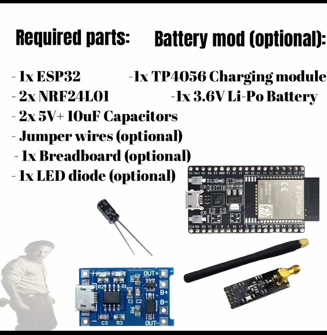 #cybersecurity #blue #jammer #make 