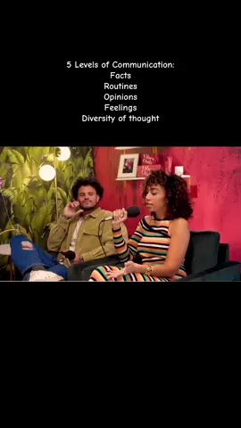 Most long term relationships stay between 1 and 3. #perspective #Love #themoreyouknow #light #ahamoment #reflection #neuroscience #fyp #ahamoment #wordoftheday #shanboodram #loversbyshan 