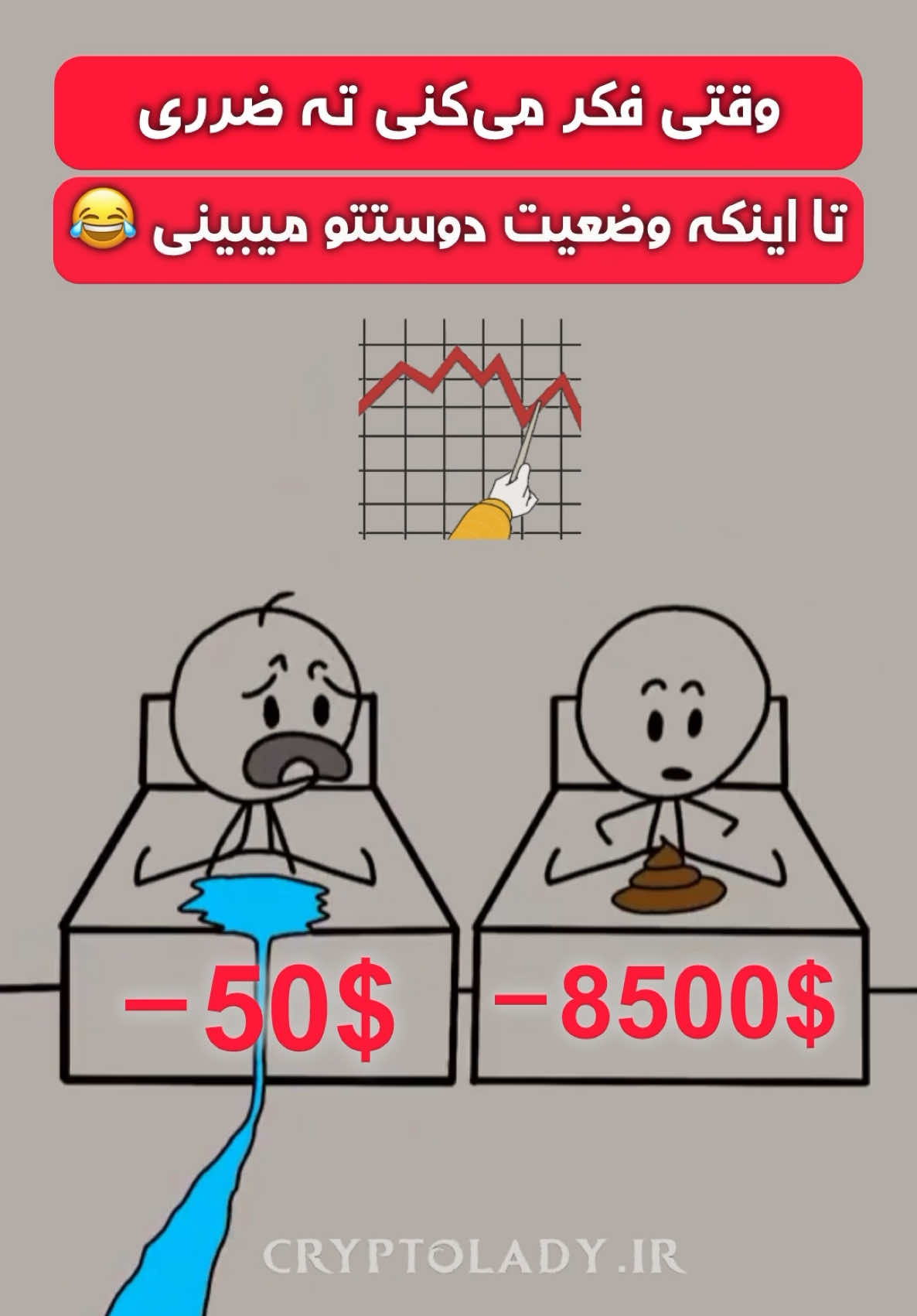 📌دست بالای دست بسیاره …😂 ✨بفرست واسه اون دوستت که همیشه روسفیدت میکنه😉😁 . . #ترید #ارز_دیجیتال #بیت_کوین #تریدر_باهوش #تریدر_موفق #کریپتوکارنسی #سیگنال_خرید #سیگنال_رایگان #نکیساحیدریان #کریپتولیدی  #trader 