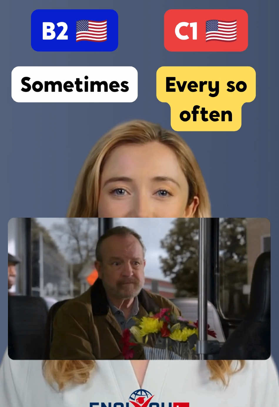 B2 vs. C1 Vocabulary - Learn Advanced English Words