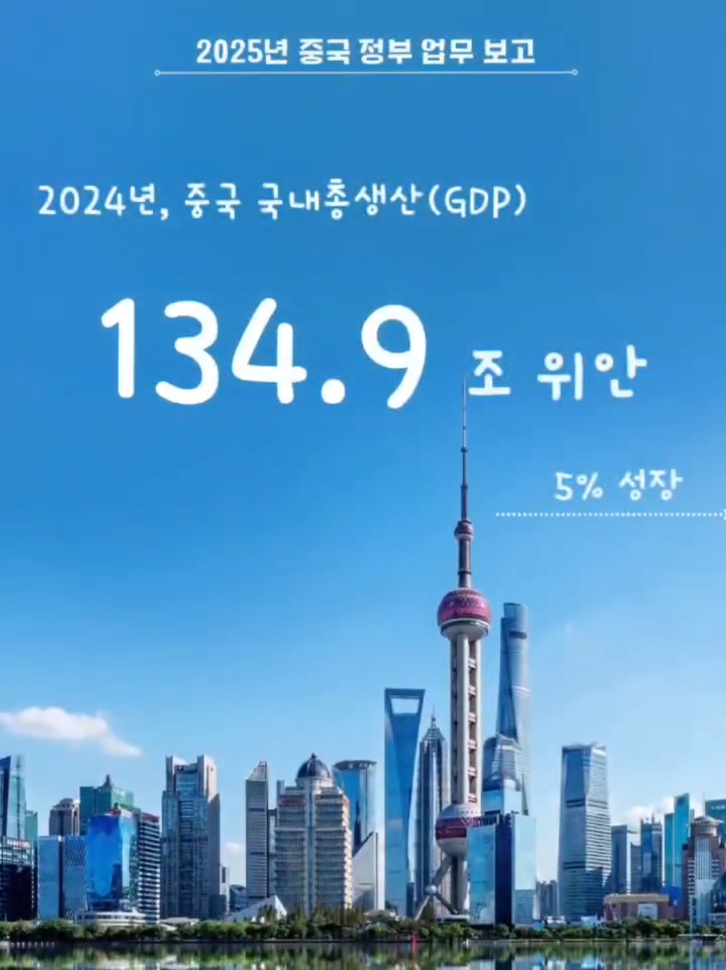 ✨<2025년 중국 정부 업무 보고> 요약✨ 🇨🇳중국의 2024년 성과 & 2025년 목표, 한눈에 보기!🚀  #중국 #china #Chinese #대사관 #중국대사관 #주한중국대사관 #양회 #2025중국양회 #정부업무보고 #중국경제 #민생정책