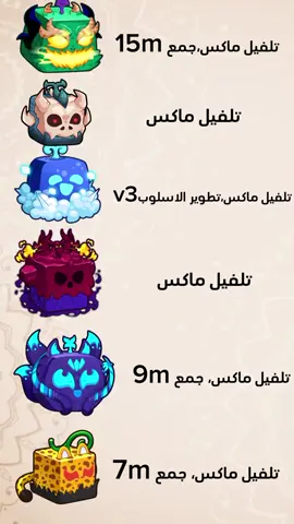 #bloxfruits #متجر #roblox #m #اتفرج_على_تيك_توك #jujutsukaisenedit #جوجوتسو #bdtiktokofficial 