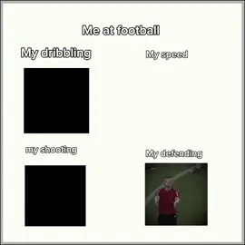 Me at football#global #messi #mbappe #valverde #araujo #fyp #foryou #goviral #football #speed #dribbling #shooting #defender #defending #edit 