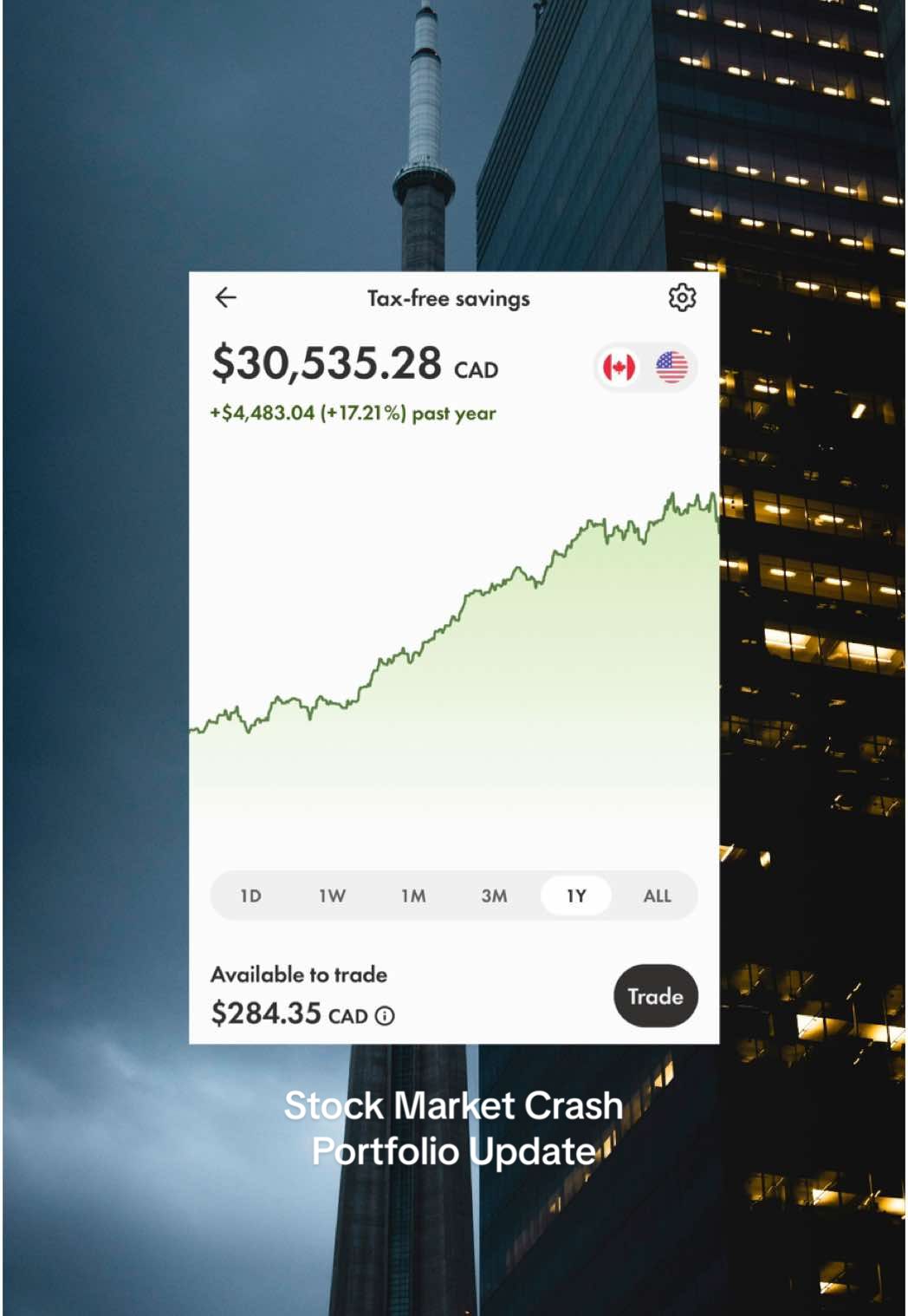 Replying to @Starzia 🌸 TFSA portfolio update 🫶🏻 @Wealthsimple @Questrade #stockmarket #investing #tfsa #howtoinvest #finance101 #fyp #canadianinvesting 