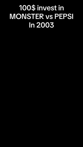 100$ invest in MONSTER vs PEPSI In 2003 #finance #investing #investment #money #stockmarket 