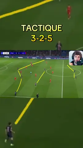Analyse tactique du 3-2-5 #tactique #football #tactiquefootball #footballtactics #tactics #guardiola #arteta #manchestercity #arsenalfc 
