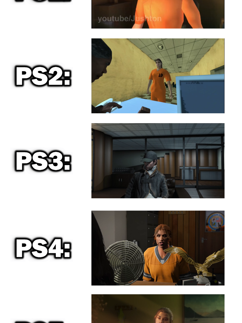 GTA VI PS1 VS PS2 VS PS3 VS PS4 VS PS5 #pcbuild #pc #pcgaming #gamingpc #gpu #graphics