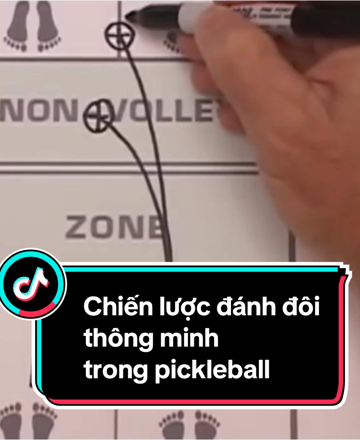 Chiến lược đánh đôi thông minh trong pickleball #pickleball #pickleballvietnam #pickleballvietnampro #trend #chienthuat #chienluoc