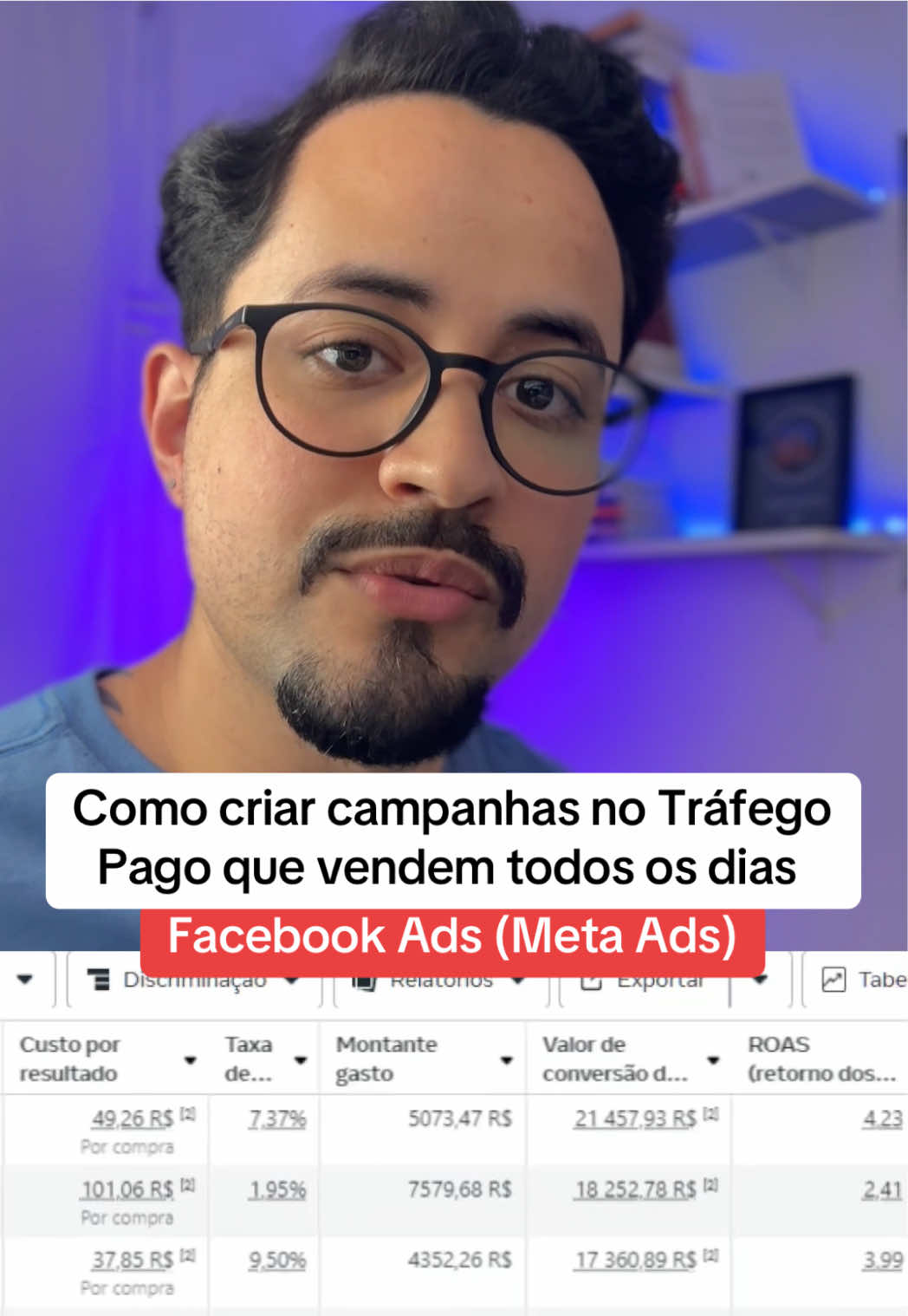 Como criar campanhas no Tráfego Pago que vendem todos os dias.  - como fazer tráfego pago no Facebook ads - como fazer tráfego pago no Instagram #trafegopago #gestordetrafego #marketingdigital #empreendedorismo #negociosonline #vendasonline #metaads #facebookads 