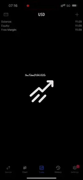 From $11 to $10,000 #forex #trader #trading #bitcoin #bitcointrading #2025 #crypto