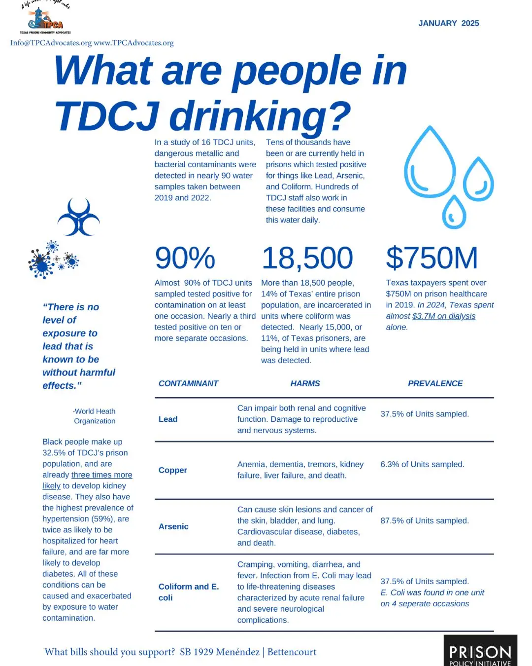 TPCA Releases Water Quality Report, Highlights the Urgency of SB 1929 Texas Prisons Community Advocates (TPCA) has released a new report detailing the water quality crisis inside Texas Department of Criminal Justice (TDCJ) facilities, highlighting the urgent need for legislative action through Senate Bill 1929 (SB 1929). The report reveals significant concerns regarding unsafe drinking water, contamination risks, and inadequate oversight within Texas prisons. Many incarcerated individuals have reported discolored, foul-smelling, and undrinkable water, raising health and human rights concerns. Despite longstanding complaints, testing and regulatory action remain insufficient, leaving thousands vulnerable to potential health hazards. SB 1929 is a crucial step toward addressing water quality in TDCJ facilities, ensuring transparency, accountability, and regular testing to safeguard the health of incarcerated individuals. TPCA urges lawmakers to prioritize the passage of this bill and commit to long-overdue reforms that guarantee access to clean and safe drinking water for all. “We cannot continue to ignore the suffering of incarcerated individuals who are forced to drink and bathe in toxic water,” said Dr. Dominick, TPCA Founder & President. “The passage of SB 1929 would be a major step toward ensuring humane and safe conditions in Texas prisons.” The full Water Quality Report is available for public review athttps://www.tpcadvocates.org/water #TexasPrisonWaterCrisis #FixTexasPrisonWater #EndTDCJNeglect