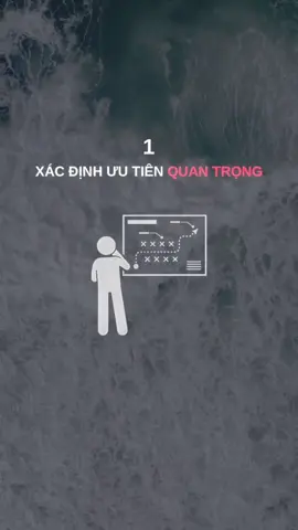 Cách quản lý thời gian hiệu quả 