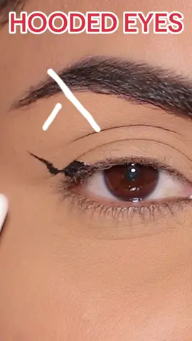 Silicone eyeliner assistant, easy to draw the perfect eyeliner    #ANYHAS#ANYHASbeauty#ANYHASeyeliner#ANYHASeyeliner#ANYHASwaterproof #Foryou#5-yearplan#Eyelinertool