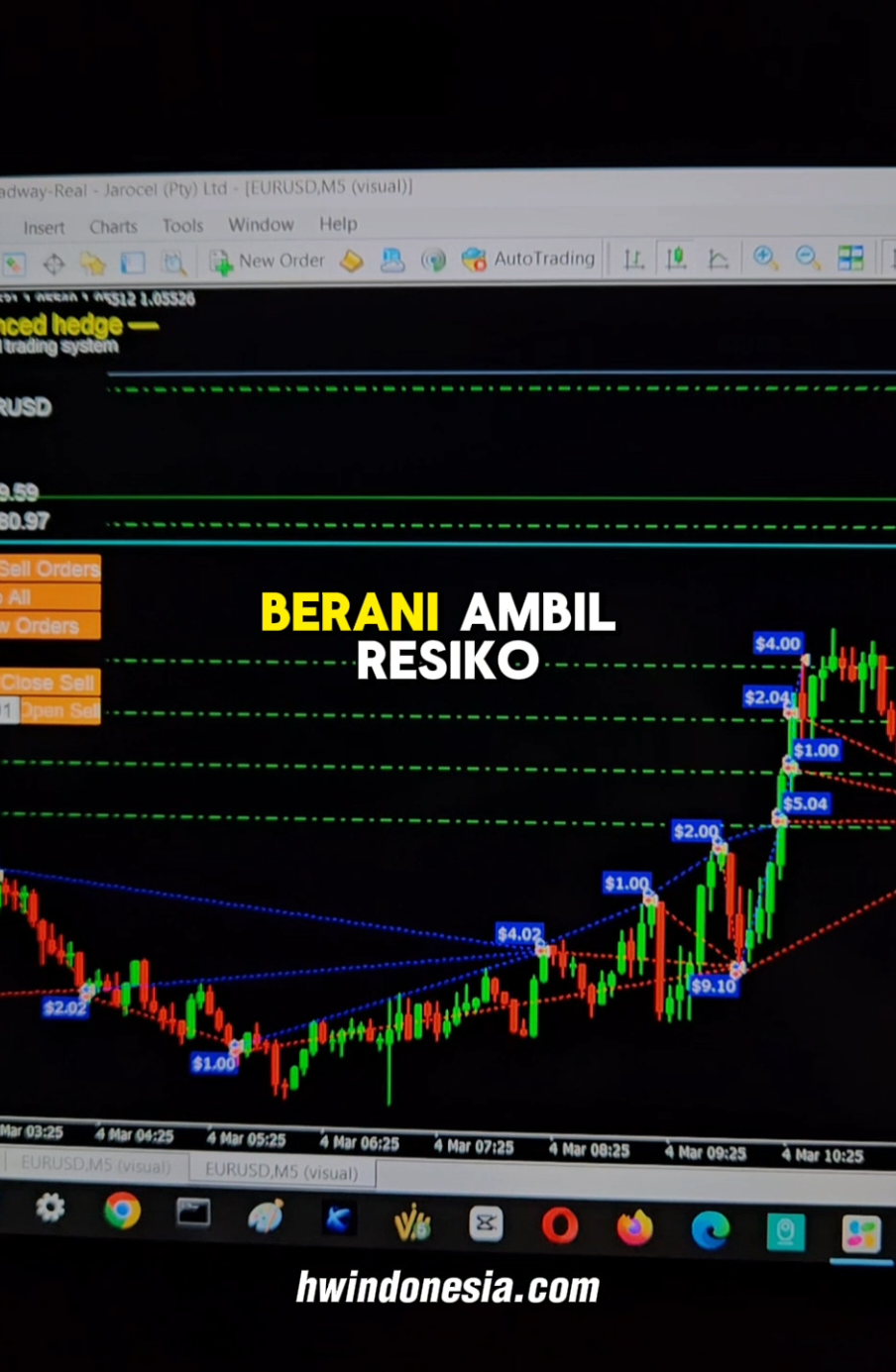 #headway #headwayindonesia #headwaybroker #headwaytrading #CapCut 