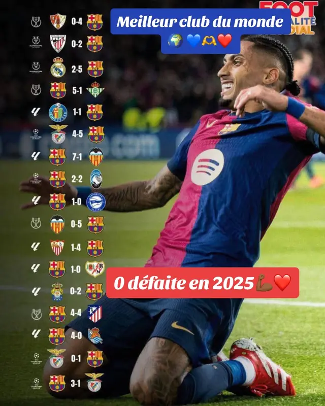 #viral_video #fcbarcelona @★💙Bᴏʟʟᴇ́ Mʙᴀʏᴇ Cᴜʟᴇʀ❤️★ 